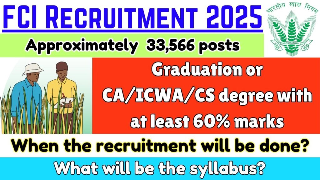 FCI Recruitment 2025